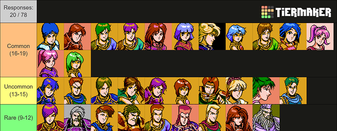 fe2