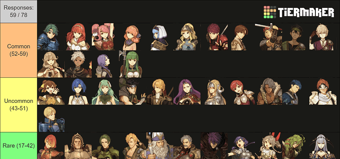 fe15