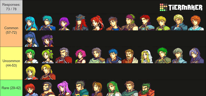 fe8
