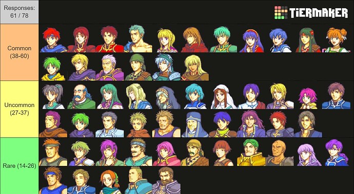 fe6