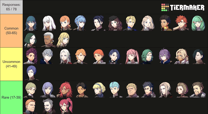 fe16