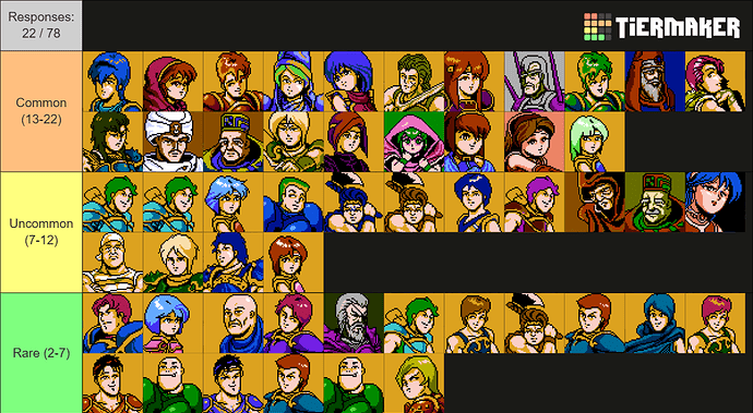 fe1