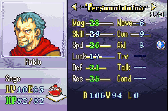 Pablo