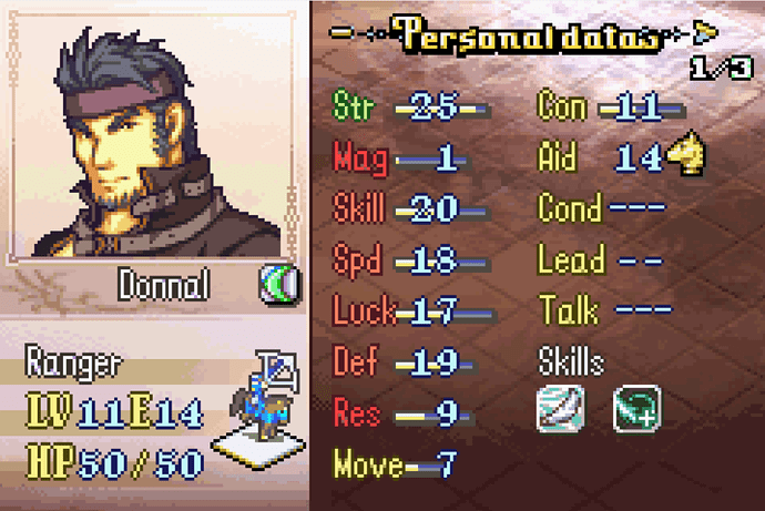 Donnal