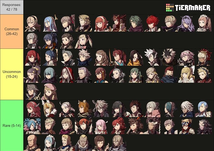 fe14r