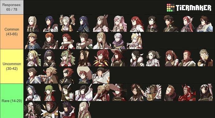 fe13