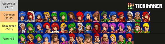 fe3b1