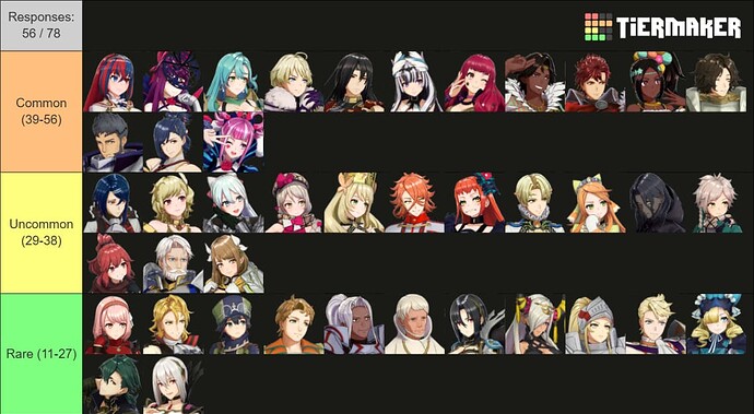 fe17