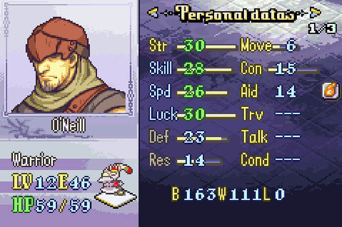 O'Neil