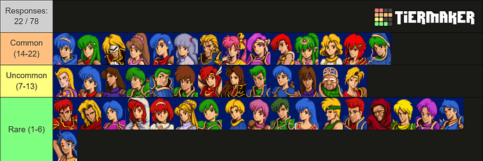 fe3b2