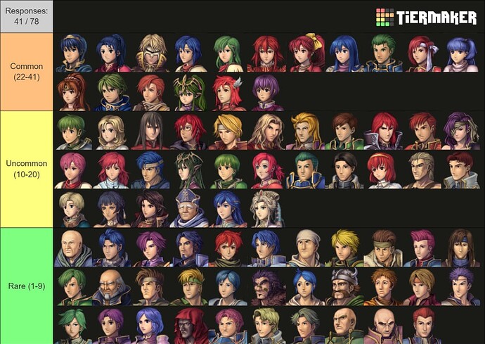 fe12