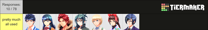 tms