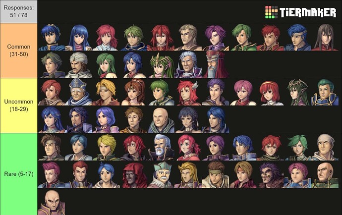 fe11