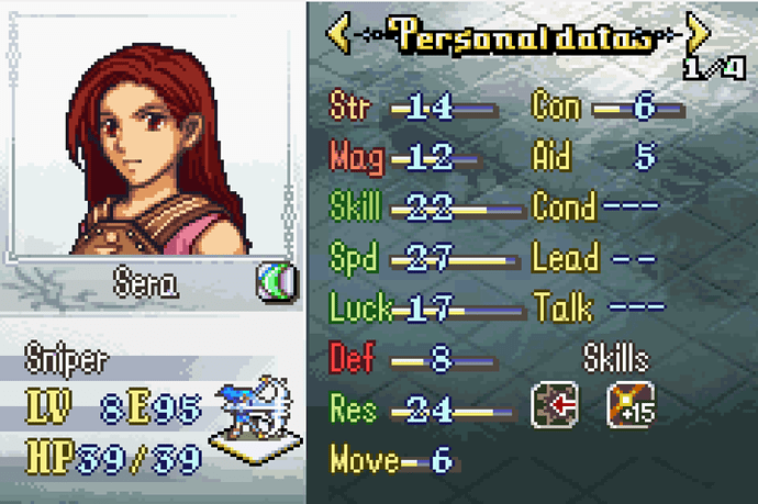 Sera