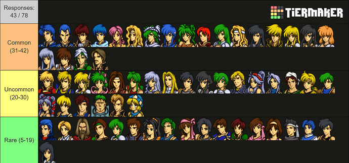 fe4