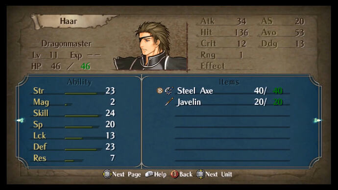 Normal stats for a unit to have.