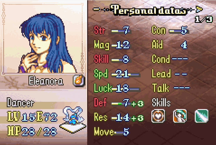 Eleanora