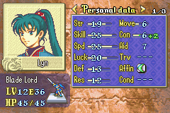 lyn