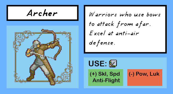 class archer