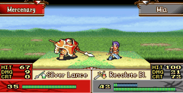 Mia Crit Master Gif