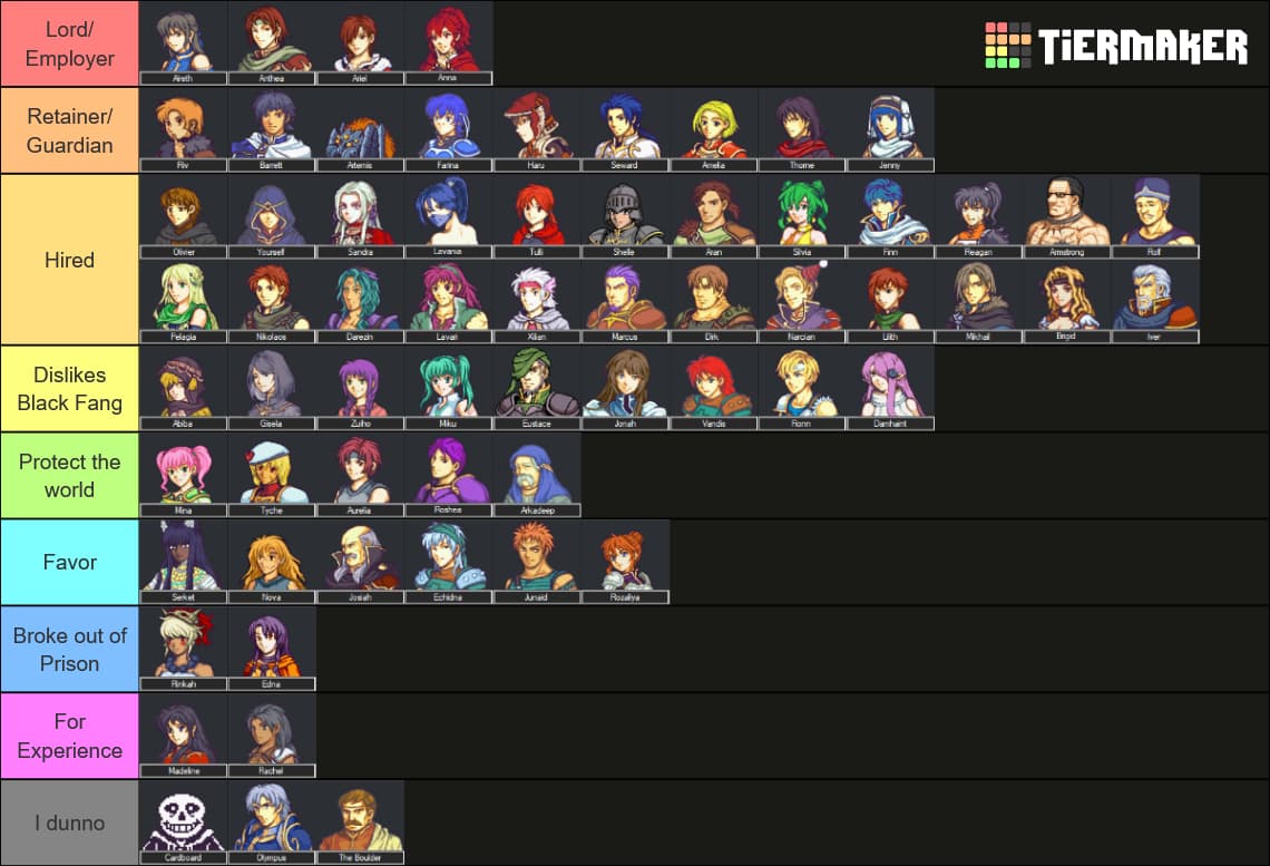 [FE7] [Complete] Elysium Ablaze - A FE7 PME expanded upon [16 Chapters ...