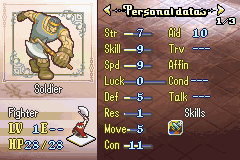 fe 8 wild mode hard difficulty fighter stats