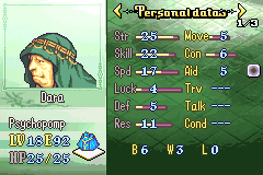 The Princess Lament v1.16-30