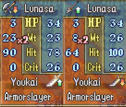 Lunasa Weapon Triangle
