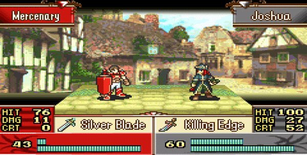 Joshua Critical Gif