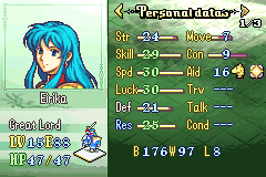 Erika stats